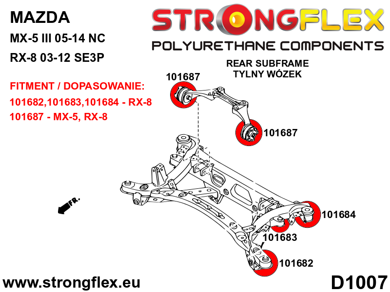 Strongflex 106180A 90ShA SPORT full suspension bush kit for Mazda MX-5 NC