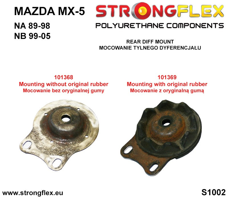 Strongflex 106128B 80ShA full suspension bush kit for Mazda MX-5 NA