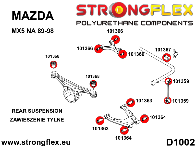 Strongflex 106127A 90ShA SPORT rear suspension bush kit for Mazda MX-5 NA