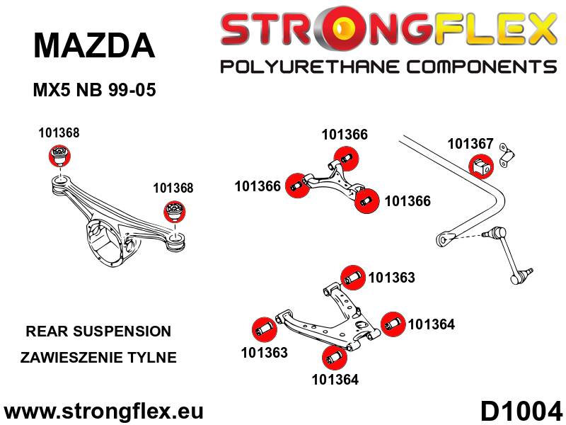 Strongflex 106137A 90ShA SPORT full suspension bush kit for Mazda MX-5 NB